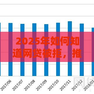 2025年如何知道网贷被拒，推荐五个最新贷款推荐平台