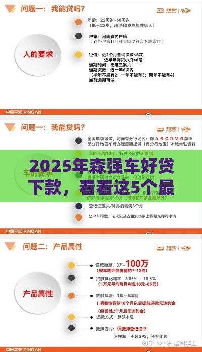 2025年森强车好贷下款，看看这5个最新好口子