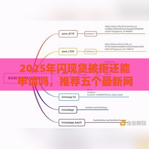 2025年闪现贷被拒还能申请吗，推荐五个最新网上黑口子容易下款的