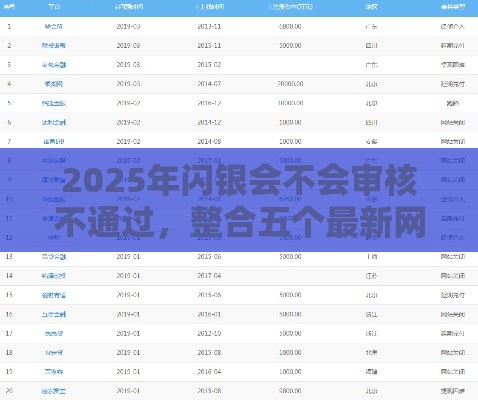 2025年闪银会不会审核不通过，整合五个最新网贷平台有多少家