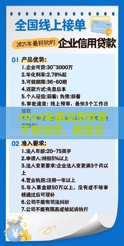 2025年商业贷款看不看征信，梳理五个最新逾期贷款平台