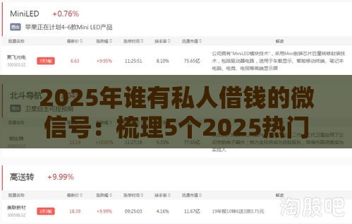 2025年谁有私人借钱的微信号：梳理5个2025热门京东借钱平台