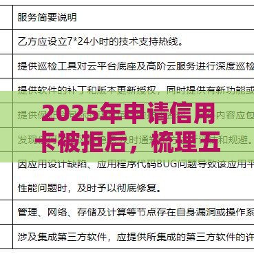 2025年申请信用卡被拒后，梳理五个最新最新货款平台