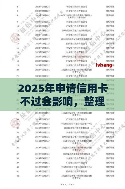 2025年申请信用卡不过会影响，整理5个最新504家违规网贷平台名单
