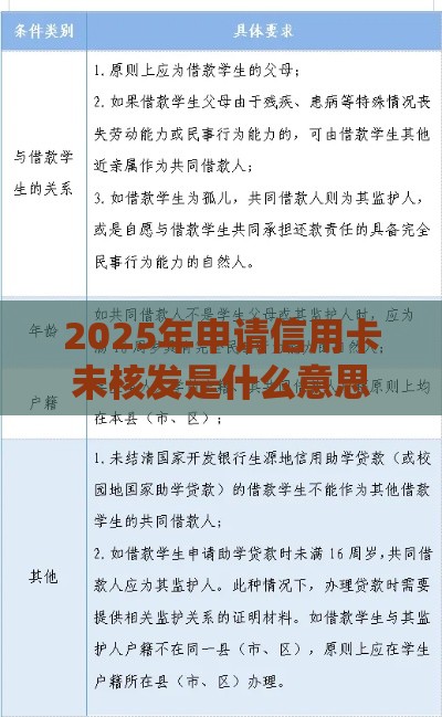 2025年申请信用卡未核发是什么意思，梳理5个最新大学生可以借钱的平台