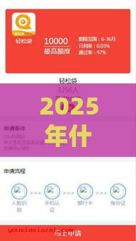 2025年什么贷款贷2w容易下款，整合5个最新黑户微信借500的平台