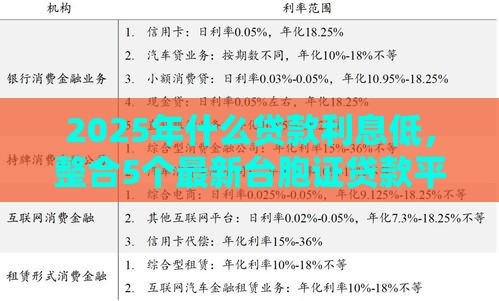 2025年什么贷款利息低，整合5个最新台胞证贷款平台