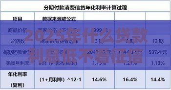 2025年什么贷款利息低不看征信，试试这五个最新类似花薪的30天借款平台