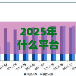 2025年什么平台容易申请下款，公布5个最新60岁至65之间正规借款平台
