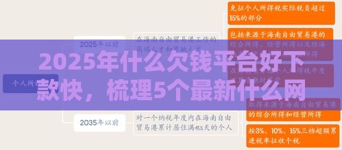 2025年什么欠钱平台好下款快，梳理5个最新什么网贷是正规平台