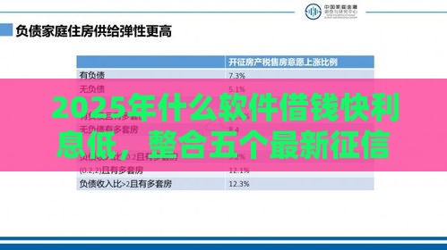 2025年什么软件借钱快利息低，整合五个最新征信不好也能借款的平台