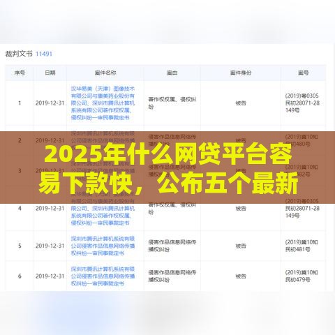 2025年什么网贷平台容易下款快，公布五个最新腾讯贷款平台
