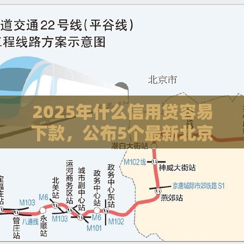2025年什么信用贷容易下款,公布5个最新北京贷款平台 2025年什么信用贷容易下款,公布5个最新北京贷款平台