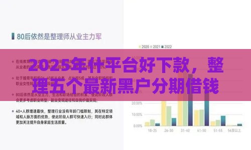2025年什平台好下款，整理五个最新黑户分期借钱平台什么最好下款