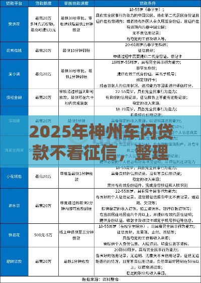 2025年神州车闪贷款不看征信，整理五个最新网贷平台好贷款