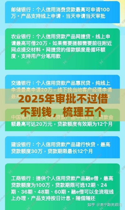 2025年审批不过借不到钱，梳理五个最新大的贷款平台