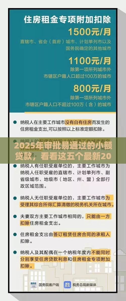 2025年审批易通过的小额贷款，看看这五个最新2025有呆账能下款的口子