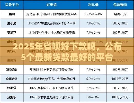2025年省呗好下款吗，公布5个最新贷款最好的平台