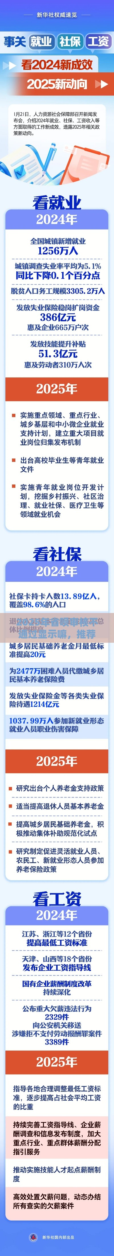 2025年省呗审核不通过显示嘛，推荐5个最新黑户口子2025