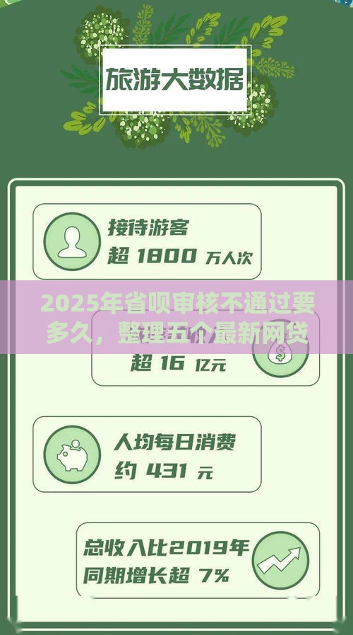 2025年省呗审核不通过要多久，整理五个最新网贷大数据查询平台