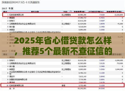 2025年省心借贷款怎么样，推荐5个最新不查征信的网贷平台