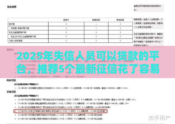 2025年失信人员可以贷款的平台，推荐5个最新征信花了容易通过的平台借款