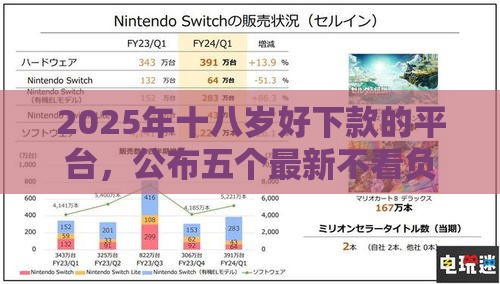 2025年十八岁好下款的平台，公布五个最新不看负债不看征信可以下款的平台