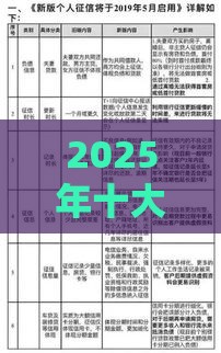 2025年十大良心贷款平台不查征信，推荐5个最新贷款平台不看征信