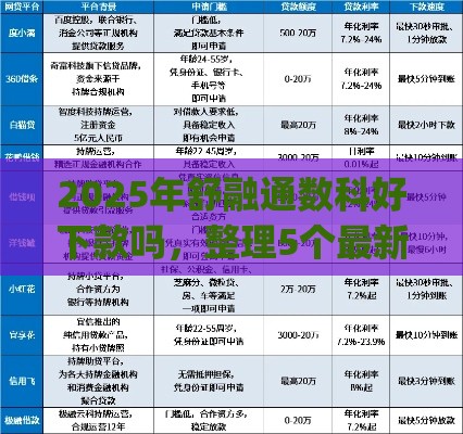 2025年舒融通数科好下款吗，整理5个最新p2p平台贷款