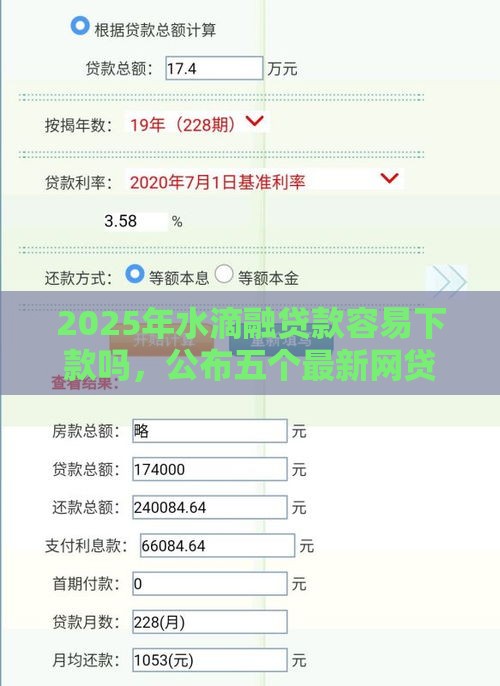 2025年水滴融贷款容易下款吗，公布五个最新网贷平台利息排行