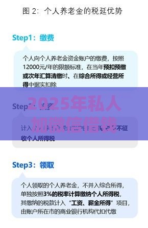 2025年私人加微信借钱2000，看看这5个最新老赖必下口子
