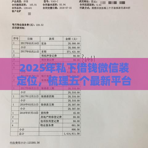 2025年私下借钱微信装定位，梳理五个最新平台可以贷款10万