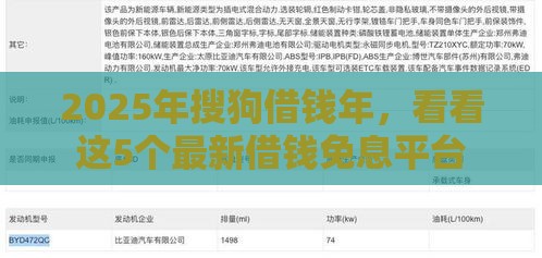 2025年搜狗借钱年，看看这5个最新借钱免息平台
