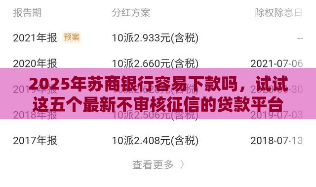 2025年苏商银行容易下款吗，试试这五个最新不审核征信的贷款平台