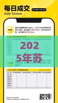 2025年苏州贷款，分享5个最新最容易下款的贷款平台