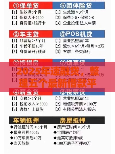 2025年速融贷，整理五个最新借款平台好借钱利息低