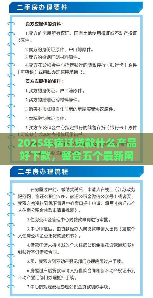 2025年宿迁贷款什么产品好下款，整合五个最新网贷平台容易下款