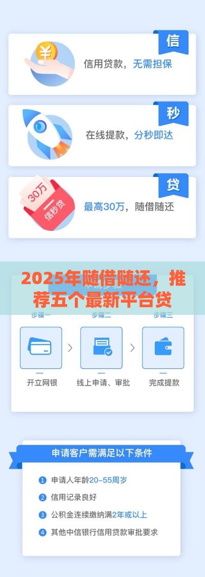 2025年随借随还，推荐五个最新平台贷款安全