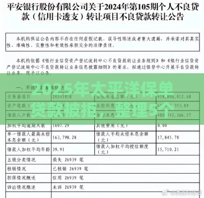 2025年太平洋保单贷款被拒，整理5个最新征信综合评分不足能下款的平台