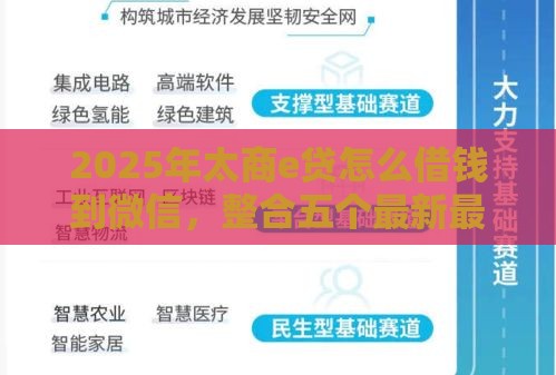 2025年太商e贷怎么借钱到微信，整合五个最新最新黑户口子
