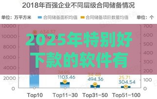 2025年特别好下款的软件有哪些，整合5个最新支付宝有什么借钱平台