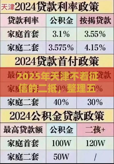2025年天津不看征信的二抵，整理五个最新借钱靠谱平台