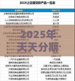 2025年天天分期，整理五个最新有那些贷款平台不需要看征信