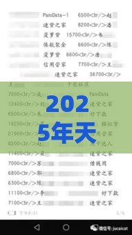 2025年天天购借钱平台，整合5个最新平台可以快速借钱