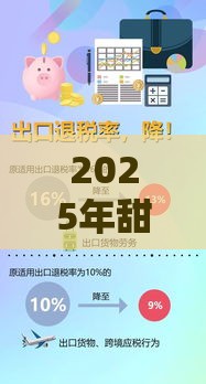 2025年甜橙融担好下款吗：梳理5个2025热门超级黑户可以下款的口子