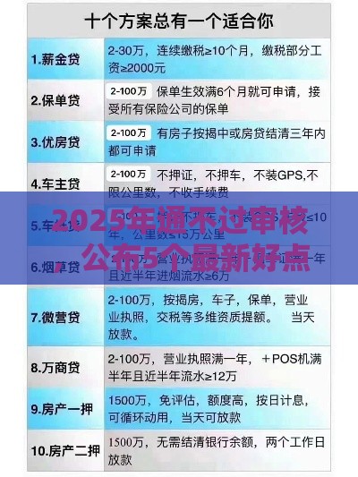2025年通不过审核，公布5个最新好点的网贷平台