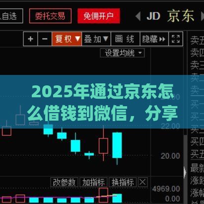 2025年通过京东怎么借钱到微信，分享5个最新app贷款平台