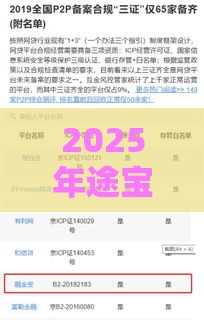 2025年途宝网，看看这5个最新不看负债的网贷平台