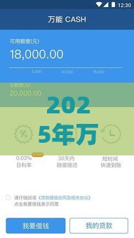 2025年万达微信借钱，整理5个最新那些平台可以贷款