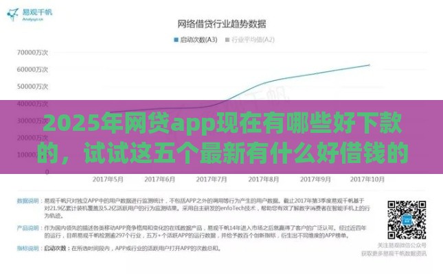 2025年网贷app现在有哪些好下款的，试试这五个最新有什么好借钱的平台